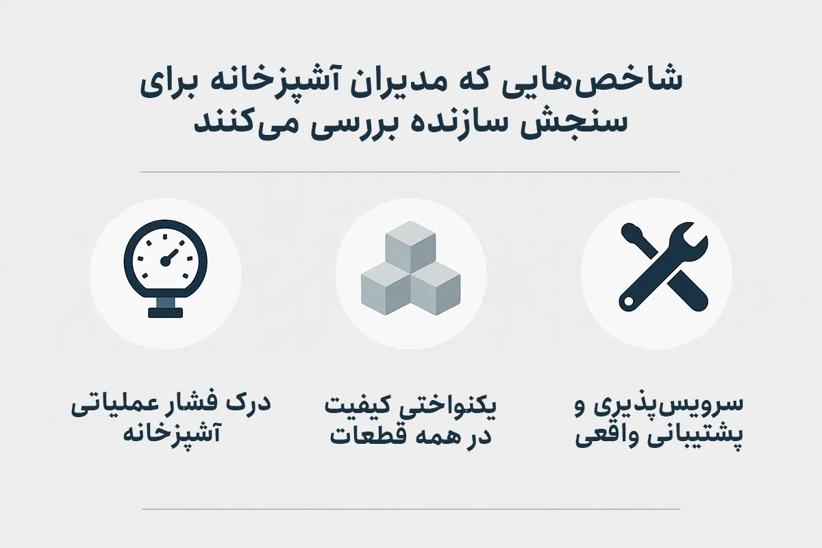 کیفیت تجهیزات آشپزخانه صنعتی